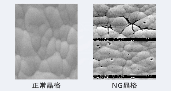 正常晶格和NG晶格